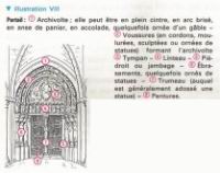 Illustration 08 - Portail